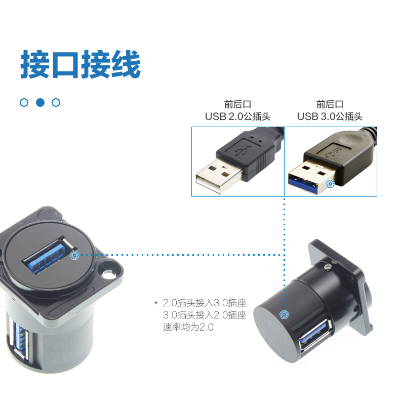 上下左右四向直角90度高速USB3.0双通母母D型插座模块卡农86面板