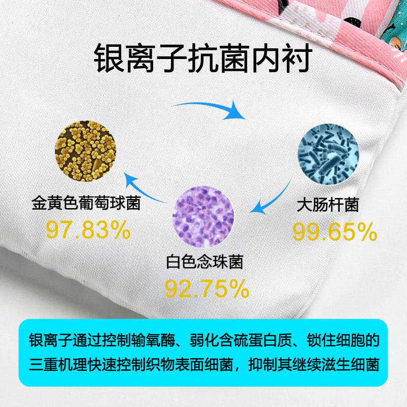 儿童抗菌口罩收纳袋 口鼻罩保护袋便携套 可爱隔离暂存袋子收纳包