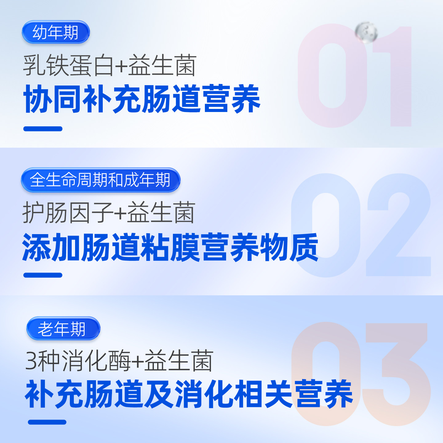 宠儿香益生菌狗专用猫咪补胃肠道菌宠物老年成犬幼猫乳铁蛋白胃酶