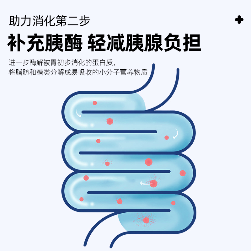 宠儿香胰宝猫咪狗通用犬胰腺炎胰酶分泌不足补充消化酶呕吐腹泻