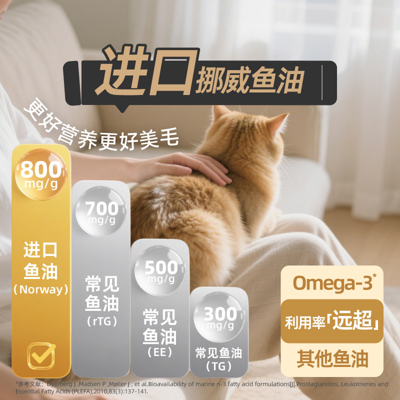 【买一送一】比瑞吉整只乌鸡鱼油猫条零食猫咪小猫零食10g*8条,淘宝优惠券,粉丝福利购,淘宝优惠卷