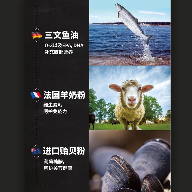 比瑞吉 狗粮 美毛成犬幼犬狗粮冻干肉六种肉小型犬通用型 狗粮2kg优惠券