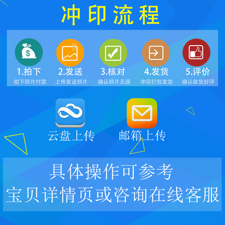 乐贝影像洗照片手机照片3寸5寸6寸7寸200张手机照片冲洗冲印晒照片柯达3