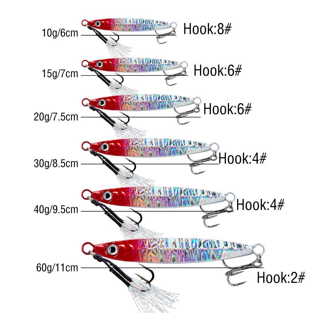 远投铁板路亚饵飘落海钓淡水钓翘嘴鲈鱼鲅鱼亮片岸抛专用 通杀饵,淘宝优惠券,粉丝福利购,淘宝优惠卷