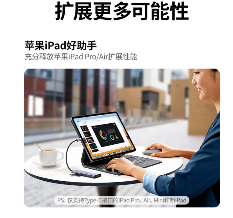 绿联90882拓展坞Type-C转VGA+4USB3.0 =CM498五合一1080P - 图1