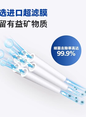 飞利浦净水器厨下超滤机原装滤芯AUT600CB/CP/UF适用型号AUT1209