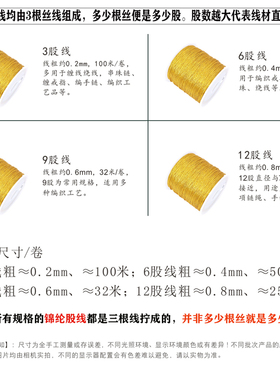 金线彩色diy配件手链编织中国