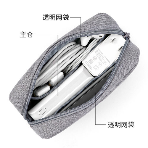 包纳数码数据线移动电源充电宝收纳包手机耳机保护套U盘U盾布袋子 - 图2