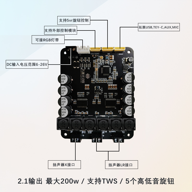 蓝牙模块5.0功放板模块发烧级dsp2.1功放hifi五旋钮重低音200w - 图0