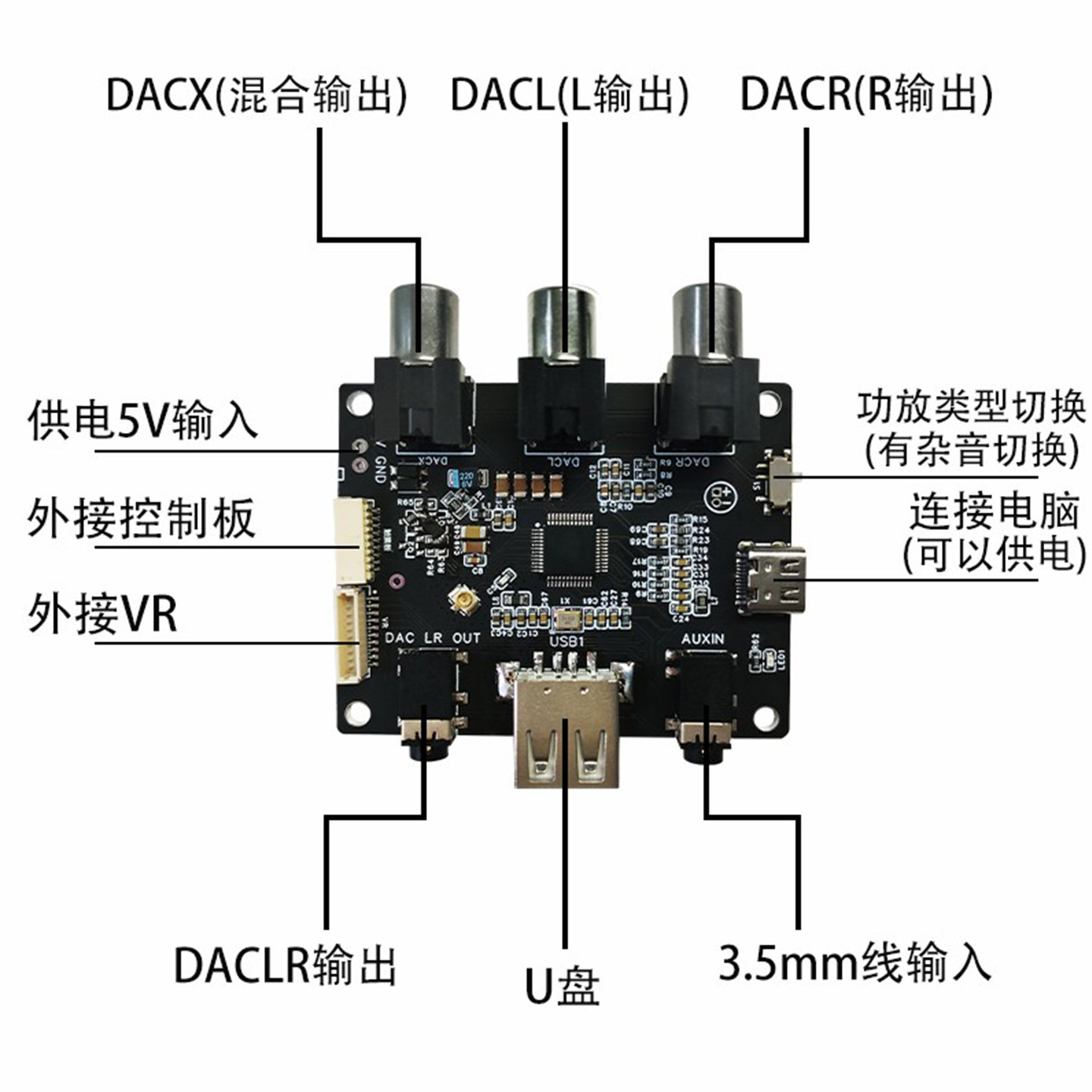 DSP前级音频模块5.0蓝牙改装hifi车载无损立体声数字接收发送,淘宝优惠券,粉丝福利购,淘宝优惠卷