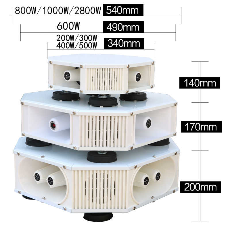 车载扩音机大功率车顶四方位汽车广告宣传喇叭喊话录音扬声器音响-图3