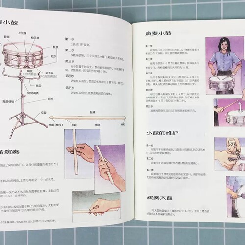 【原版引进】正版小鼓与键盘打击乐1 管乐队标准化训练教程  上海音乐出版社 布鲁斯皮尔森编 小鼓与键盘打击乐基础练习曲书 - 图2