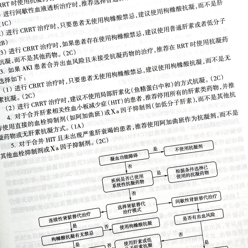 正版连续性肾脏替代治疗 人民卫生出版社 付平主编 肾内科 急诊科 重症医学科参考书 CRRT是长时间 连续的新型血液净化技术书籍 - 图2