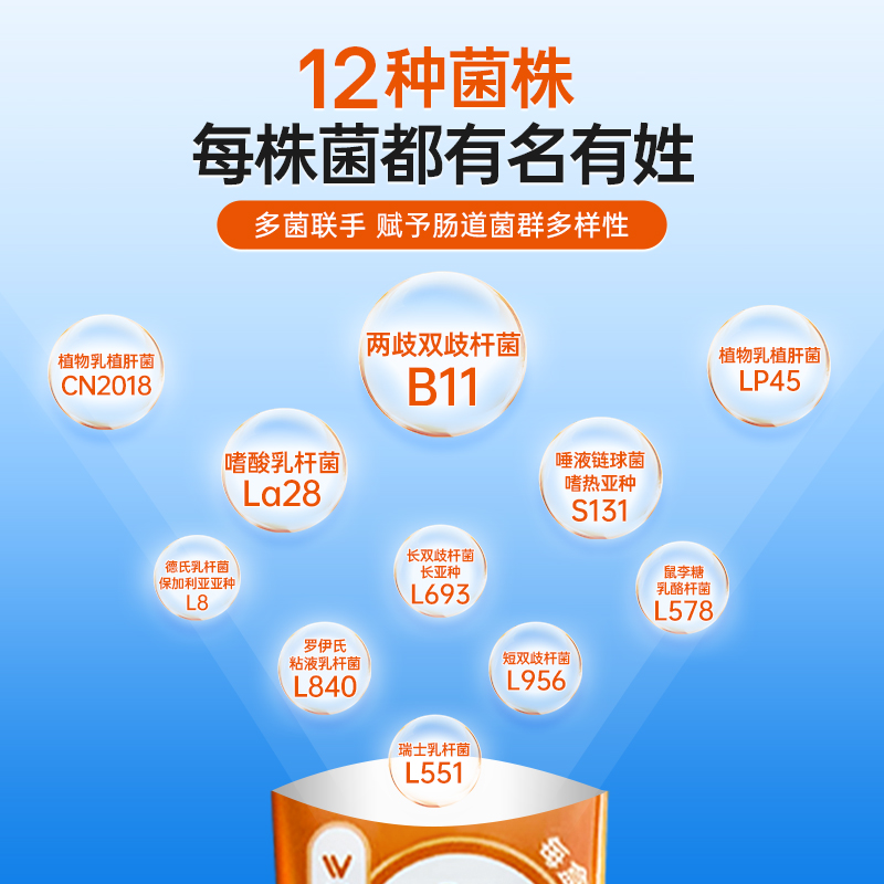 21金维他肠道益生菌大人肠胃儿童女性孕妇亿益生菌旗舰店官方正品