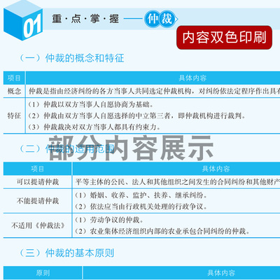 2019年经济法案例_2019初级会计职称 初级实务 经济法基础