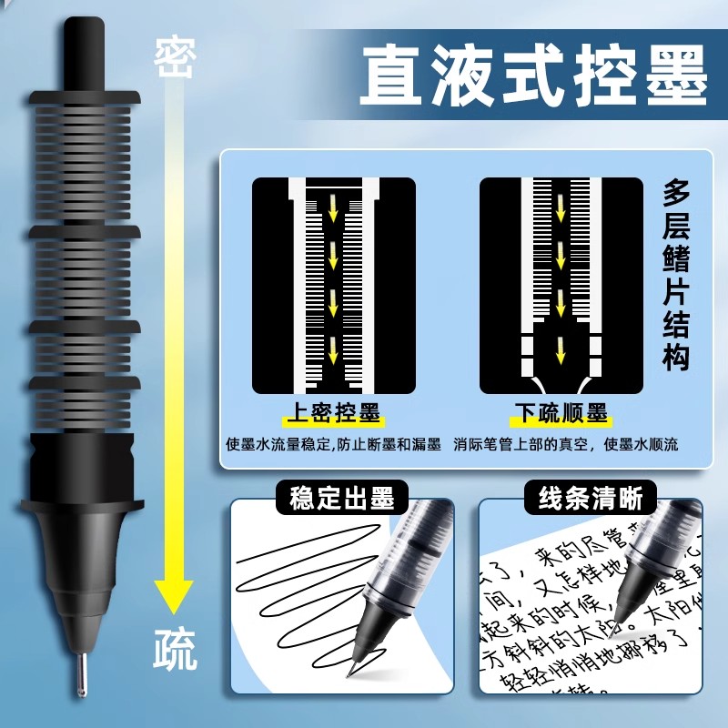 得力大容量直液式中性笔S657黑色全针管直液笔走珠笔蓝色红色办公商务签字笔学生用刷题针管笔尖水性笔顺滑 - 图3