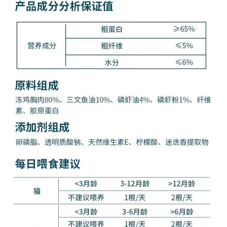 鲜朗冻干桶鸡肉鱼油猫零食宠物狗狗猫咪美毛磨牙棒60g,淘宝优惠券,粉丝福利购,淘宝优惠卷