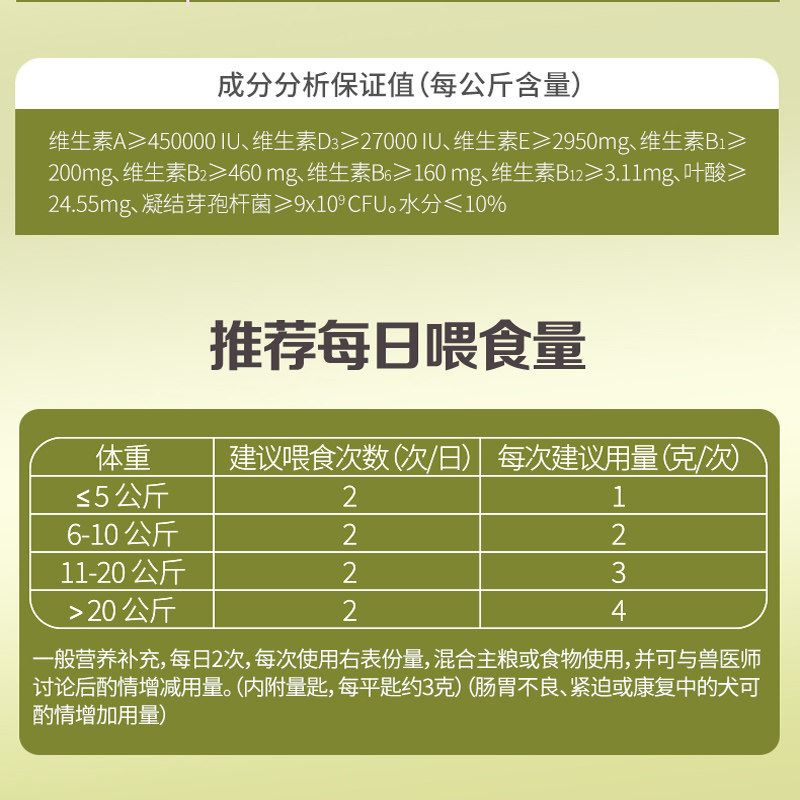 信元发育宝钙胃能450克猫咪狗狗补钙钙片营养品缺钙整肠鲨鱼软骨