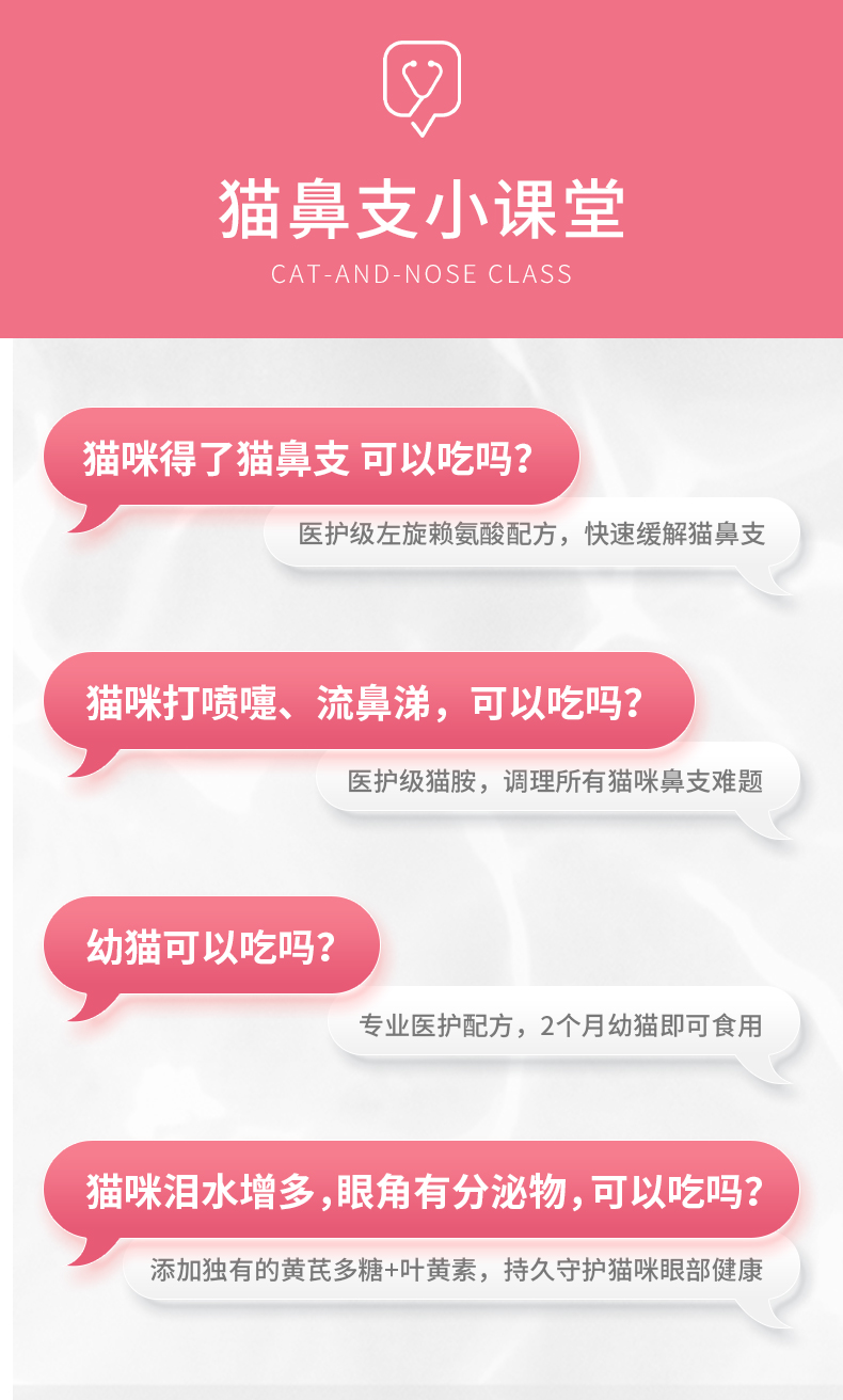 麦德氏猫咪鼻支安猫胺幼猫赖氨酸粉流鼻涕打喷嚏鼻支流眼泪士 - 图3