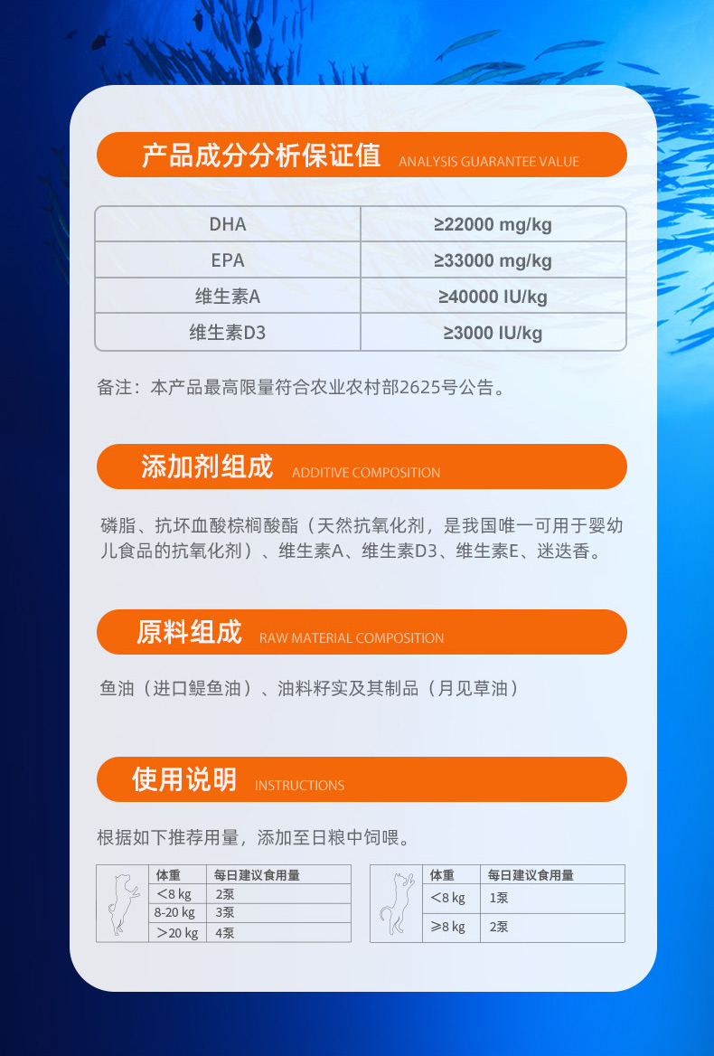 RedDog红狗鱼油猫用防掉毛美毛护肤犬用宠物鱼油狗狗成猫咪卵磷脂 - 图1