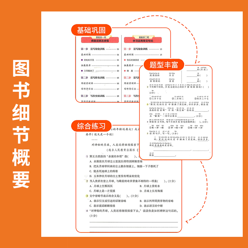 2024版阅读力测评木头马阅读理解六年级三年级下册B版上册A版小学语文英语阅读高效训练88篇一二四六五年级小学木马阅读理解训练题 - 图2