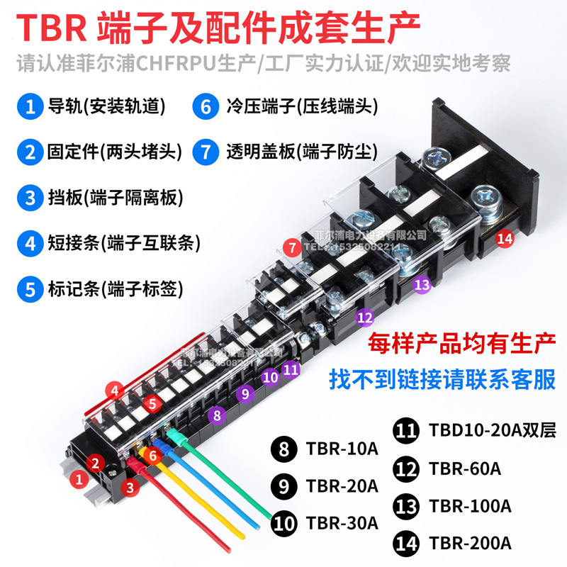 TBR-10/20/30/60 TBD-10/20 TBC-10/20防尘盖板透明防水保护罩-图2