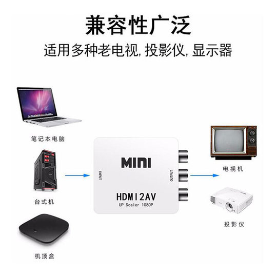 Hmid to AV av to hdtv VGA-AV AV2VGA hdtv/VGA vga to hdtv converter cross-border