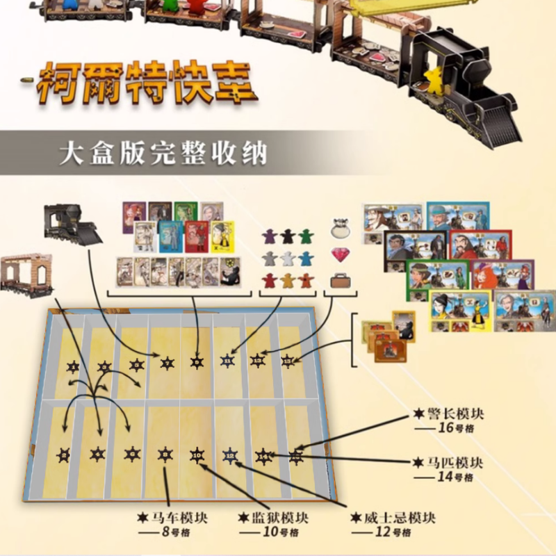 柯尔特快车大盒版车马飞渡警匪风云全副武装扩展休闲聚会游戏卡牌 - 图2