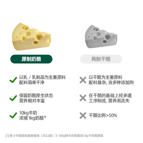 Детские закуски с сыром Yingshi Block с деть