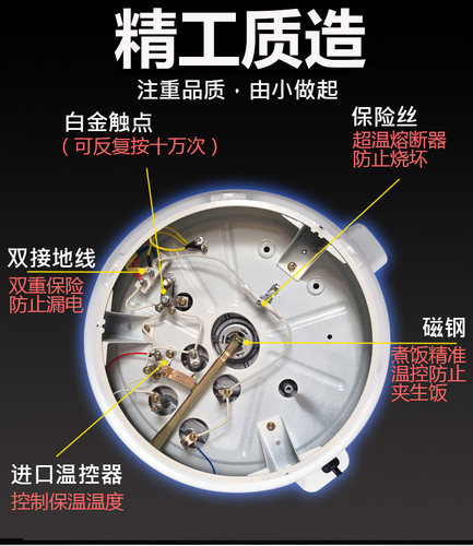 电饭锅电饭煲磁钢通用三半角球大小温控配件10L18L23L45L限温器 - 图0