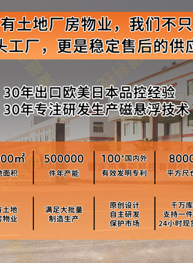 磁悬浮摆件保时捷汽车模型送男孩创意礼物男生玩具男友圣诞节礼物