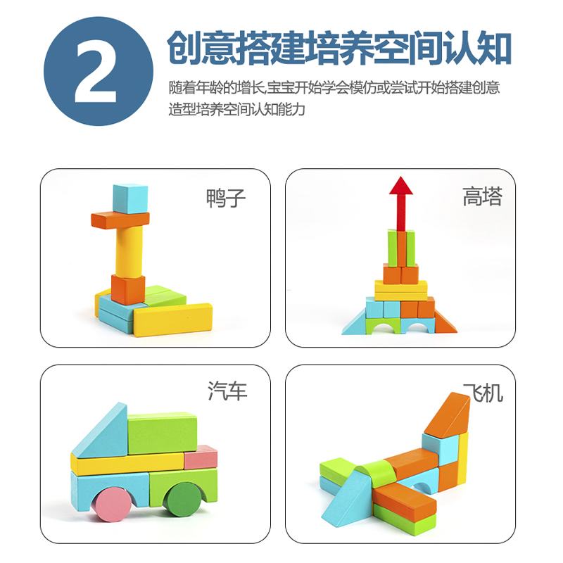 儿童积木益智拼装智力玩具婴儿宝宝大颗粒木质桶装1-2岁3女孩男孩 - 图1