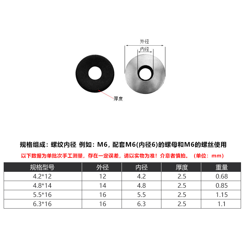 304不锈钢防水垫片M4.2M4.8M5.5M6.3 防滑垫圈钻尾自攻螺丝垫片 - 图1