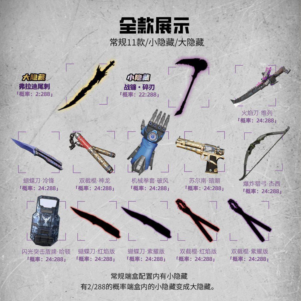 正版和平精英地铁逃生武器拼装积木系列手办玩具摆件游戏同款盲盒,淘宝优惠券,粉丝福利购,淘宝优惠卷