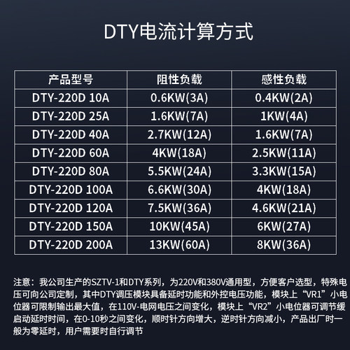 上整DTY单相三相可控硅交流调压模块可控硅电力调整器固态继电器 - 图1