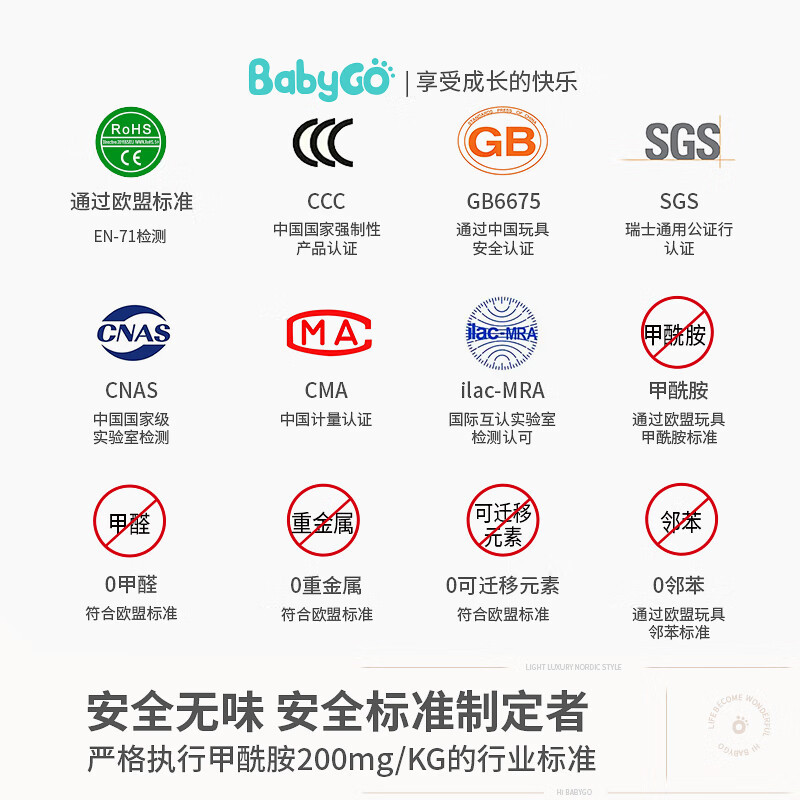 babygo宝宝爬行垫加厚无味婴儿童家用客厅地垫xpe游戏爬爬垫英奇 - 图3