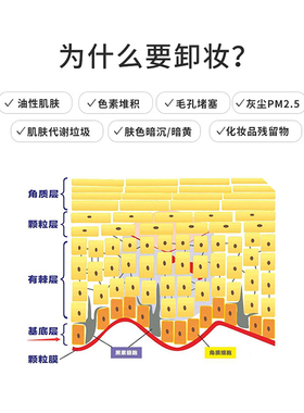 mcc深层清洁净柔卸妆膏官方旗舰