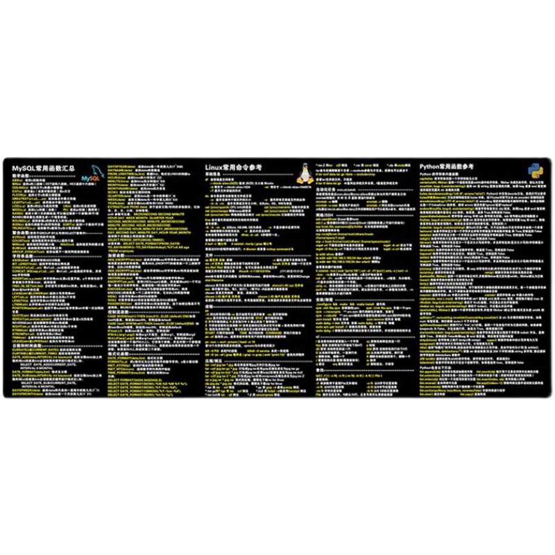 程序员鼠标垫sed常用linux命令awk命令vim快捷键编程电脑超大桌垫-图3