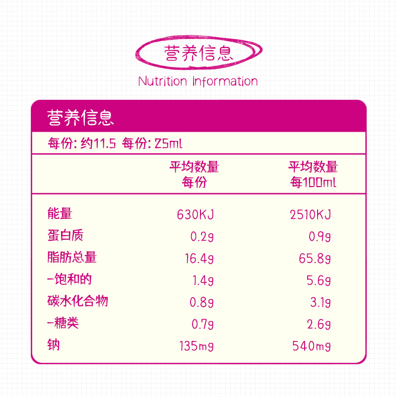 小肚腩澳洲  heinz 亨氏 garlic大蒜味aioli蛋黄酱 295ml - 图1