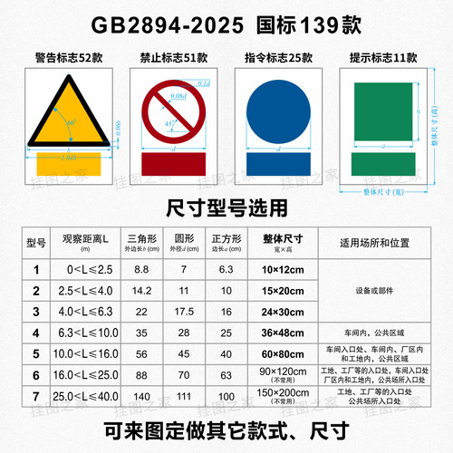 安全标识牌PVC国标警示标志告禁止吸烟当心触电消防验厂提示贴纸 - 图2