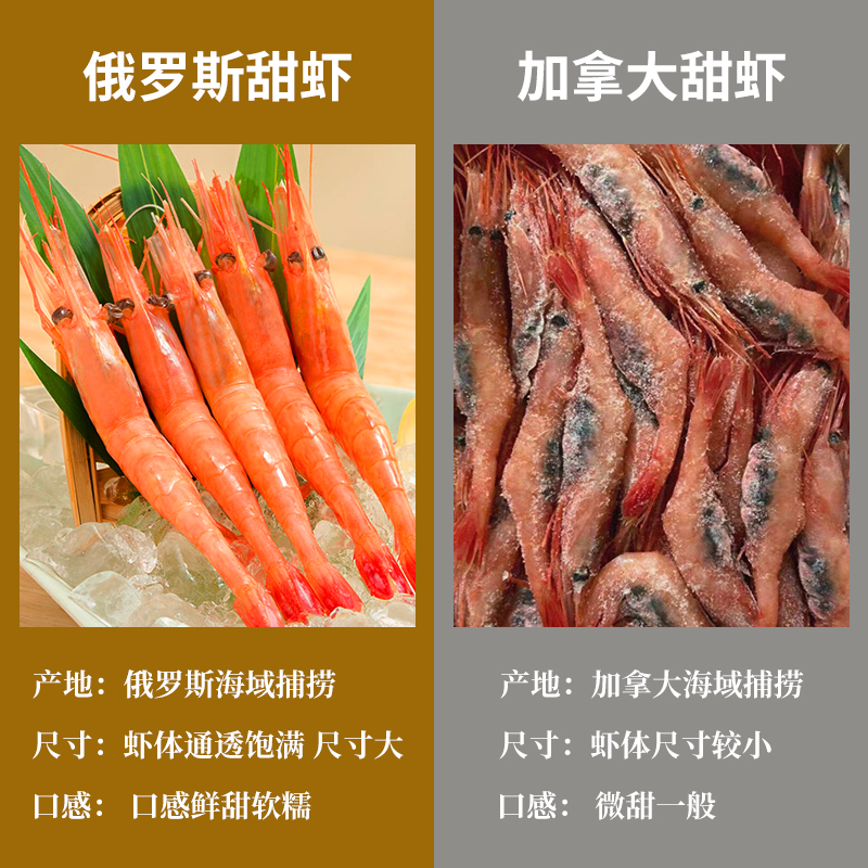 俄罗斯甜虾1000克甜虾刺身带头甜虾日料海鲜低温甜虾即食生吃特大-图0