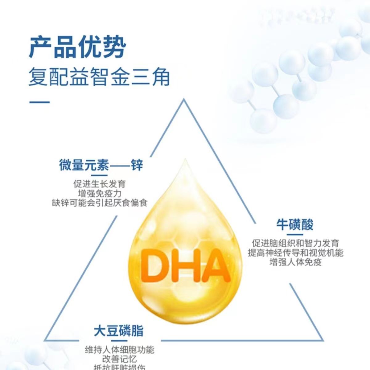 宫延楼 纽斯葆牌DHA 惠优喜藻油葡萄糖酸锌软胶囊孕妇婴儿童 - 图1