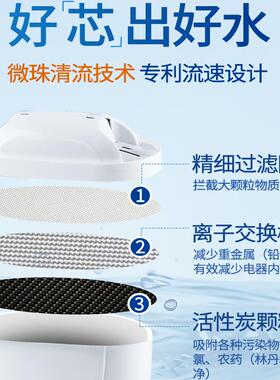 碧然德Style设计师厨房净水器