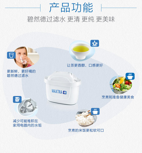 德国Brita碧然德 滤芯家用厨房净水器过滤水壶净水壶Maxtra三代芯 - 图2