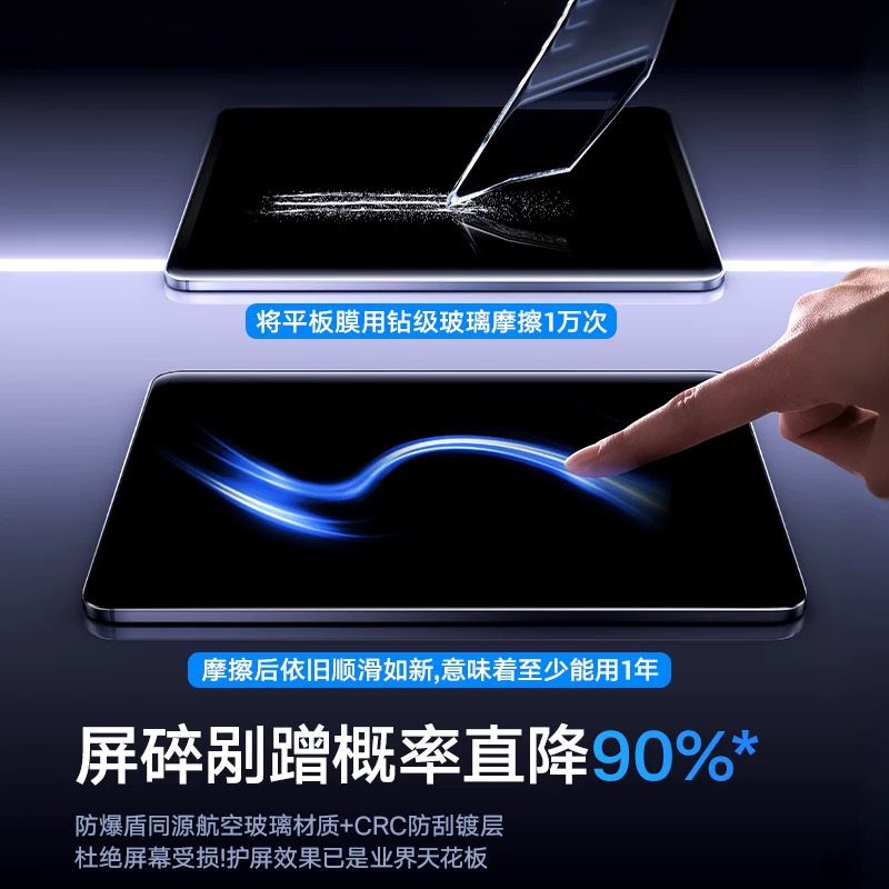 视艺星2025新款iPad11无色护眼Air7钢化膜ar6适用苹果5平板Pro11防蓝光9儿童10代十保护mini屏幕贴膜8第九代4 - 图3