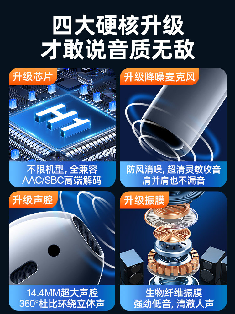 蓝牙耳机无线苹果14iphone13四代 视艺星蓝牙耳机