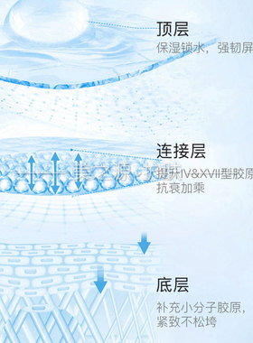 紧肤弹润重组胶原蛋白速溶膜