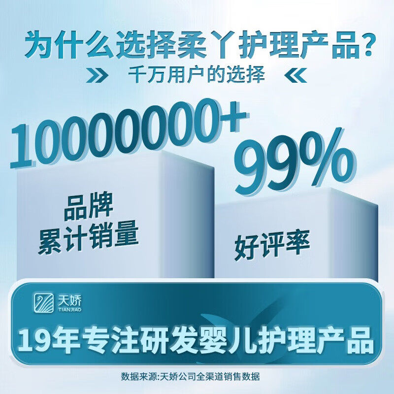 柔丫婴儿湿巾纸便携装家庭装宝宝专用手口加大加厚湿巾母婴适用,淘宝优惠券,粉丝福利购,淘宝优惠卷
