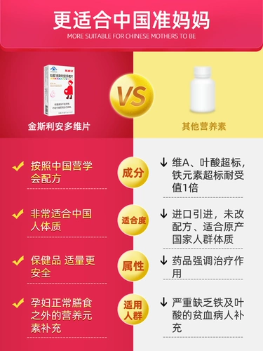 Гиносланская мульти -витамин фолиевая кислота поликотическая легированная ловушка беременные женщины и женщины Официальные подлинные аутентичные