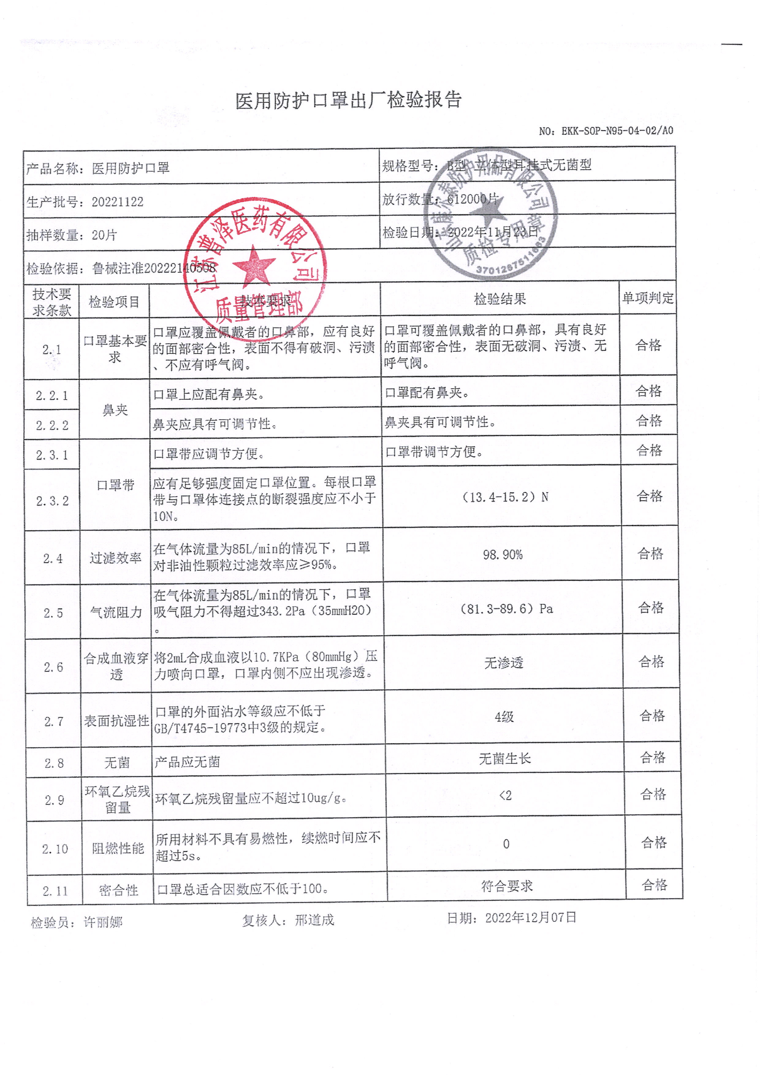 迎科n95醫用防護口罩醫療級別官方正品旗艦店一次性成人獨立包裝_普澤大藥房旗艦_醫療器械